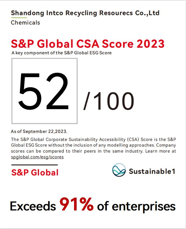 Sustainability插图2