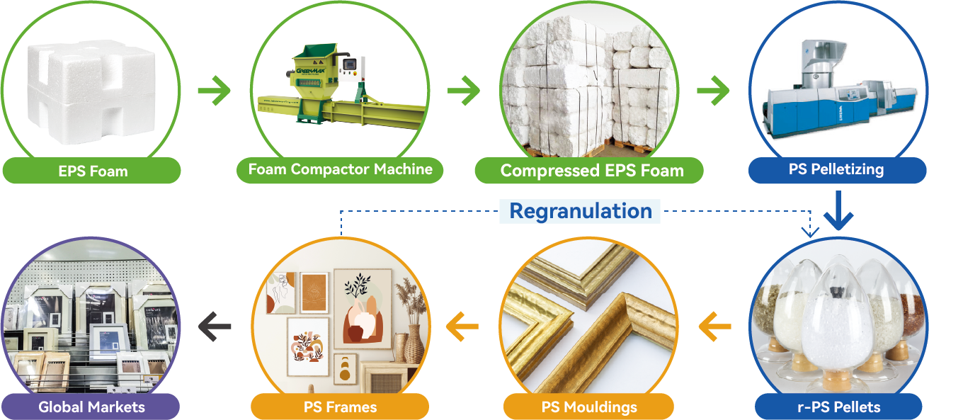 Cooperation Case插图9